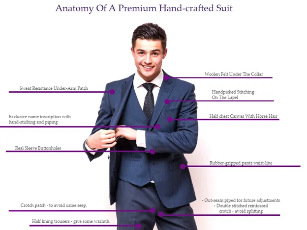 bangkok tailor recommendation, suit tailor bangkok